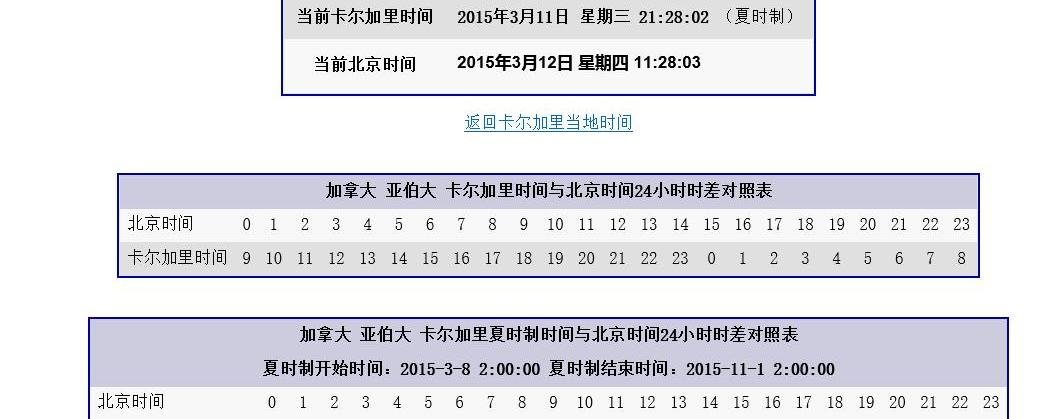 红岩杰狮油耗高的原因