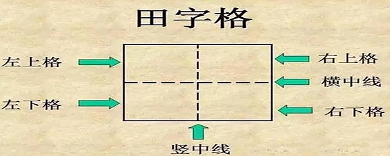 100怎麼佔田字格 愛問知識人