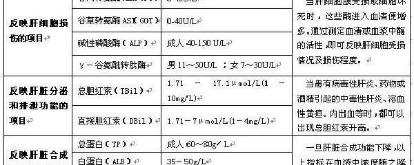 热水器泄压阀怎么排气