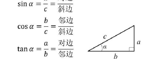 怎样判断夹角是用sin还是cos 爱问教育培训