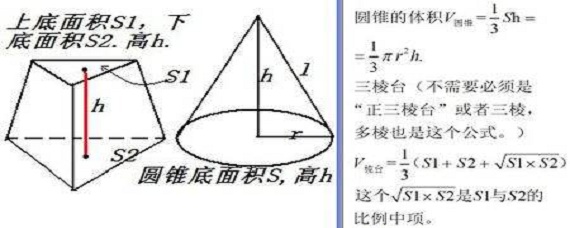 圆锥的底面积公式 爱问教育培训