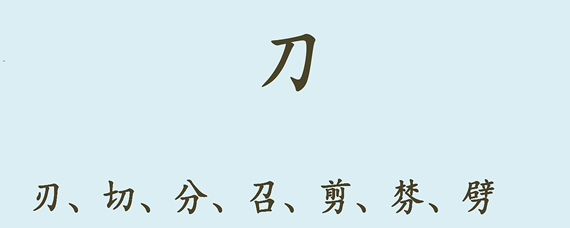 刀字旁的汉字有哪些