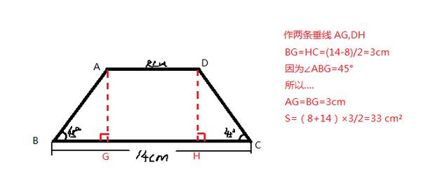 等腰梯形體積公式-愛問教育培訓