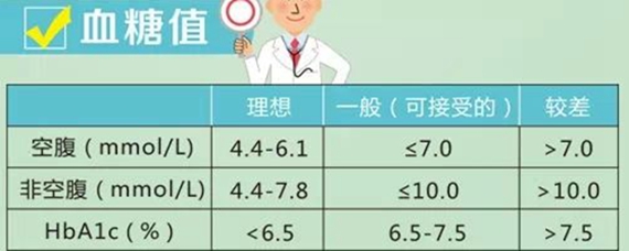 平地停车拉手刹能推动