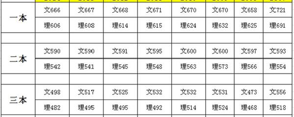 帕萨特领驭汽油管怎么换