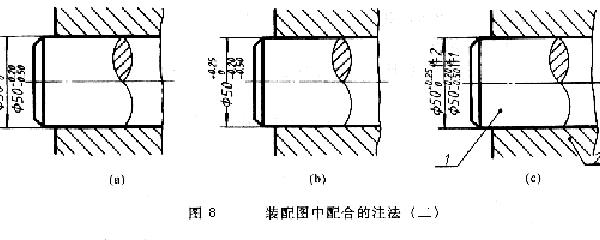 公差配合分為哪三種