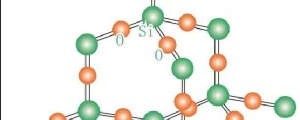 二氧化硅示意图图片