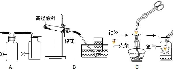 高锰酸钾制氧气装置图图片