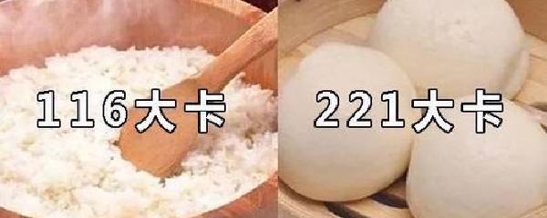 一个馒头和一碗米饭哪个热量高