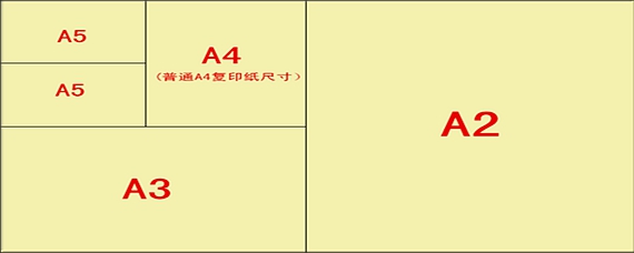 a5和a4纸对比照图片