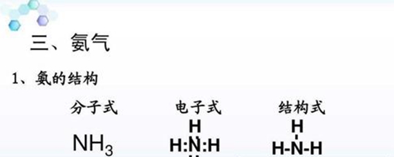 氨气和二氧化氮反应的化学方程式