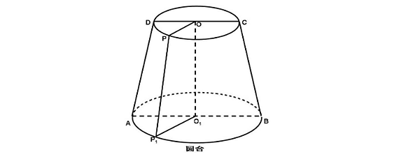 梯形圆柱体积公式 爱问教育培训