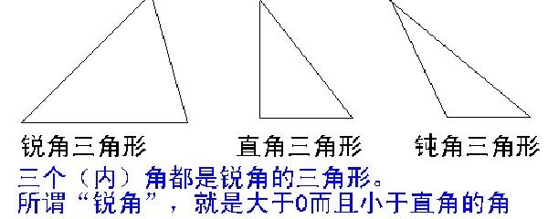 锐角三角形有哪些图片