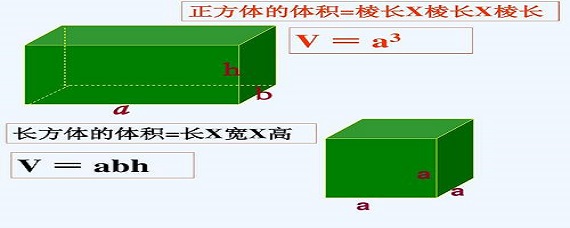 長方體和正方體的體積公式是什麼