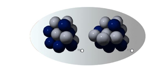 同位素概念图片