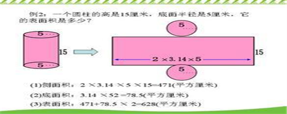 圆柱体的表面积怎么算公式是什么 爱问教育培训