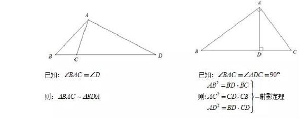 相似三角形边比例公式 爱问教育培训