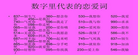 53719数字代表什么含义