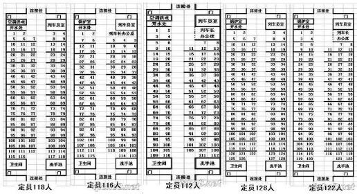 传一张火车车厢座位图供你参考.