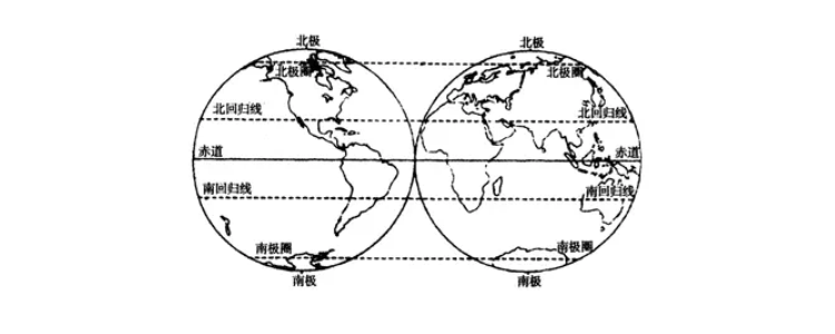 地图赤道线显示图片