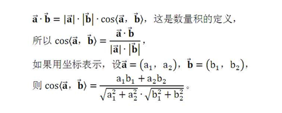 余弦定理6个公式图片