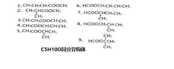 c5h10的同分异构体图片图片