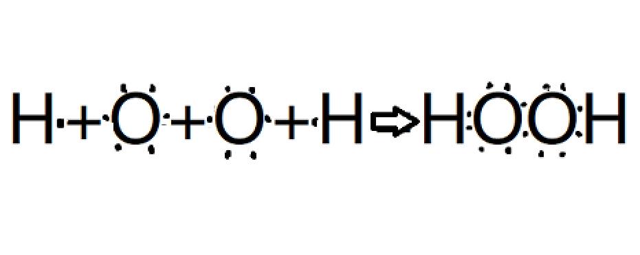 過氧化氫電子式的書寫-愛問教育培訓