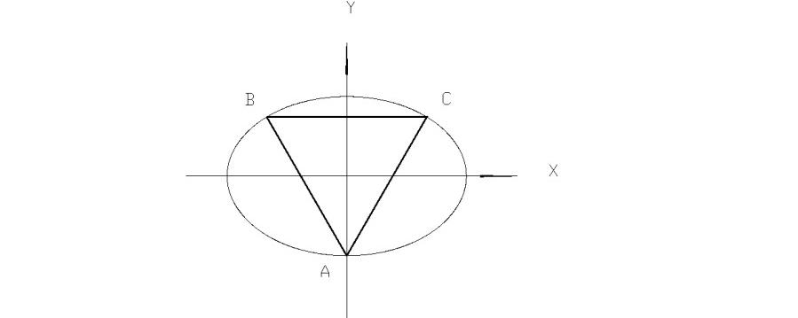橢圓的abc關係