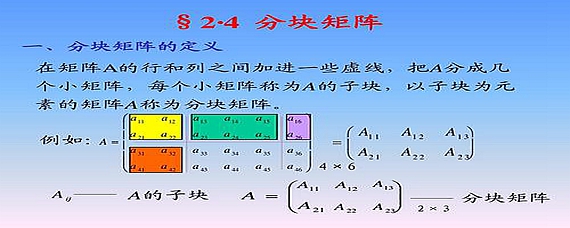 分塊矩陣的逆矩陣公式