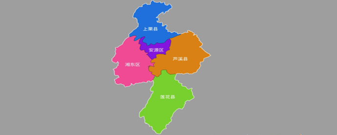 萍乡有几个区和几个县
