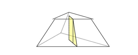 三稜臺體積公式