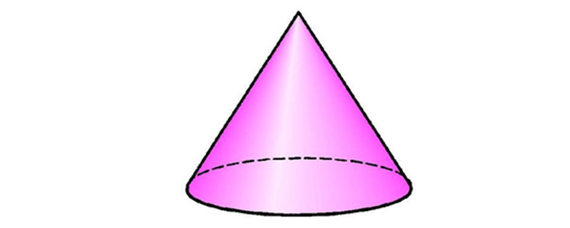 圆锥表面积公式是什么 爱问知识人