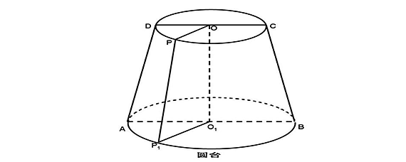 圆台面积公式面积