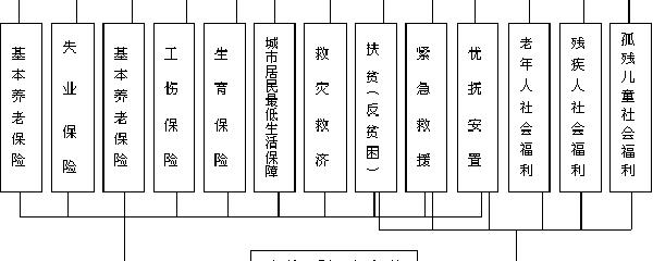 货车开大灯加不上油门