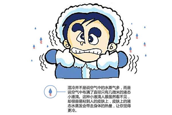 为什么南方的冬天比北方更冷