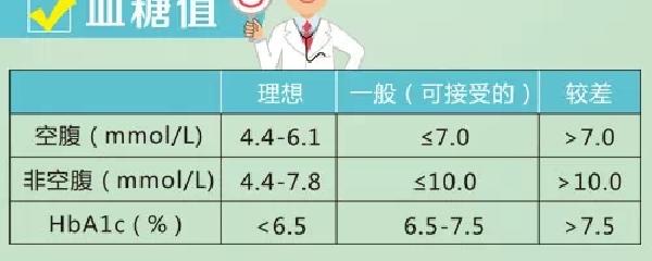 gps定位器多少钱一个