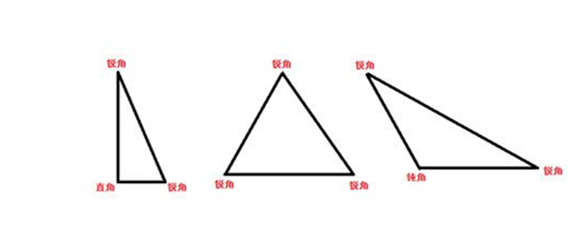 有多少个角是锐角的三角形是锐角三角形 扒拉扒拉