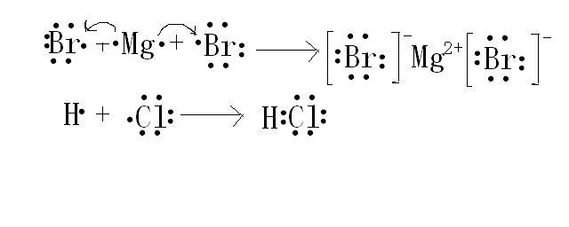 钾的电子层结构示意图图片