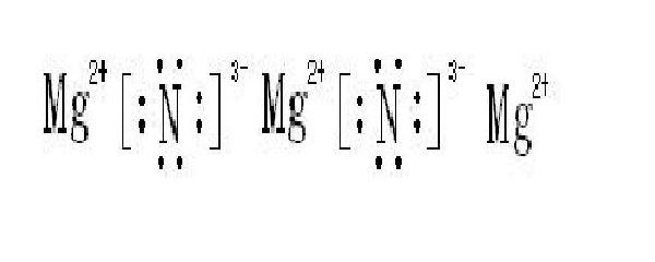 镁原子的电子式图片