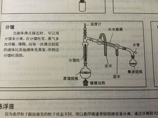 我在蒸馏装置中并没有发现有这个水管,为什么只在分馏设备中出现
