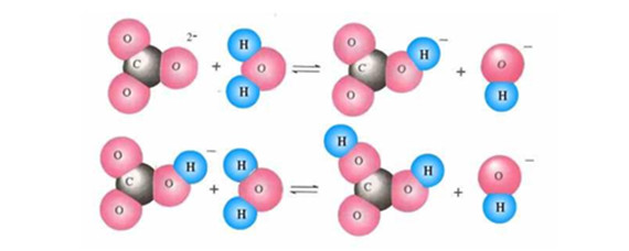 氢氧根原子结构示意图图片